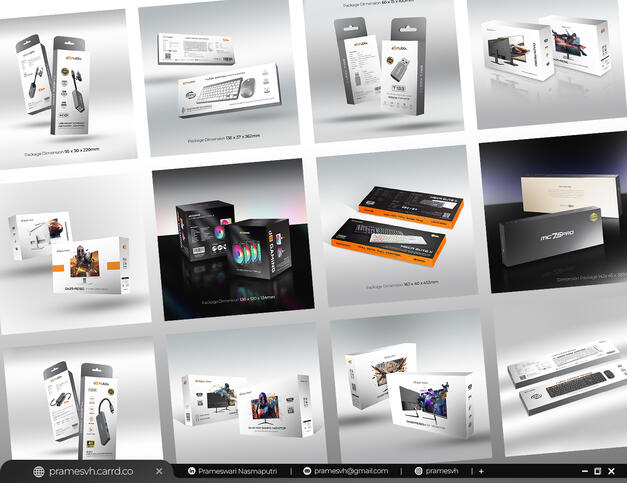 Turning Dieline to 3D Mockup